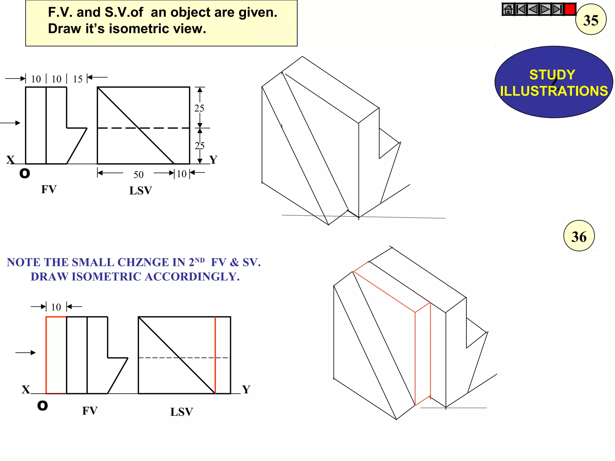 FV LSV
X Y
10
O
FV LSV
X Y
10 10 15
25
25
1050O
F.V. and S.V.of an object are given.
Draw it’s isometric view.
Z
STUDY
ILLUSTRATIONS
35
36
NOTE THE SMALL CHZNGE IN 2ND
FV & SV.
DRAW ISOMETRIC ACCORDINGLY.
 