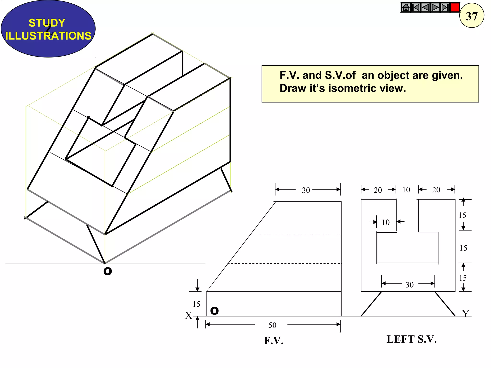 YX
F.V. LEFT S.V.
30 20 2010
15
15
15
30
50
10
15
O
O
F.V. and S.V.of an object are given.
Draw it’s isometric view.
Z
STUDY
ILLUSTRATIONS
37
 