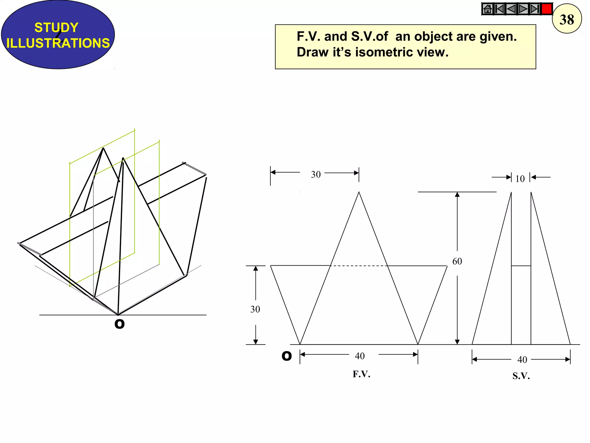 30
40
10
60
30
40
F.V. S.V.
O
O
F.V. and S.V.of an object are given.
Draw it’s isometric view.
Z
STUDY
ILLUSTRATIONS
38
 