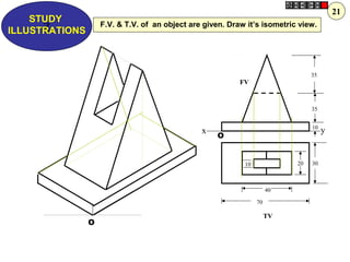Isometric - ENGINEERING DRAWING/GRAPHICS | PPT