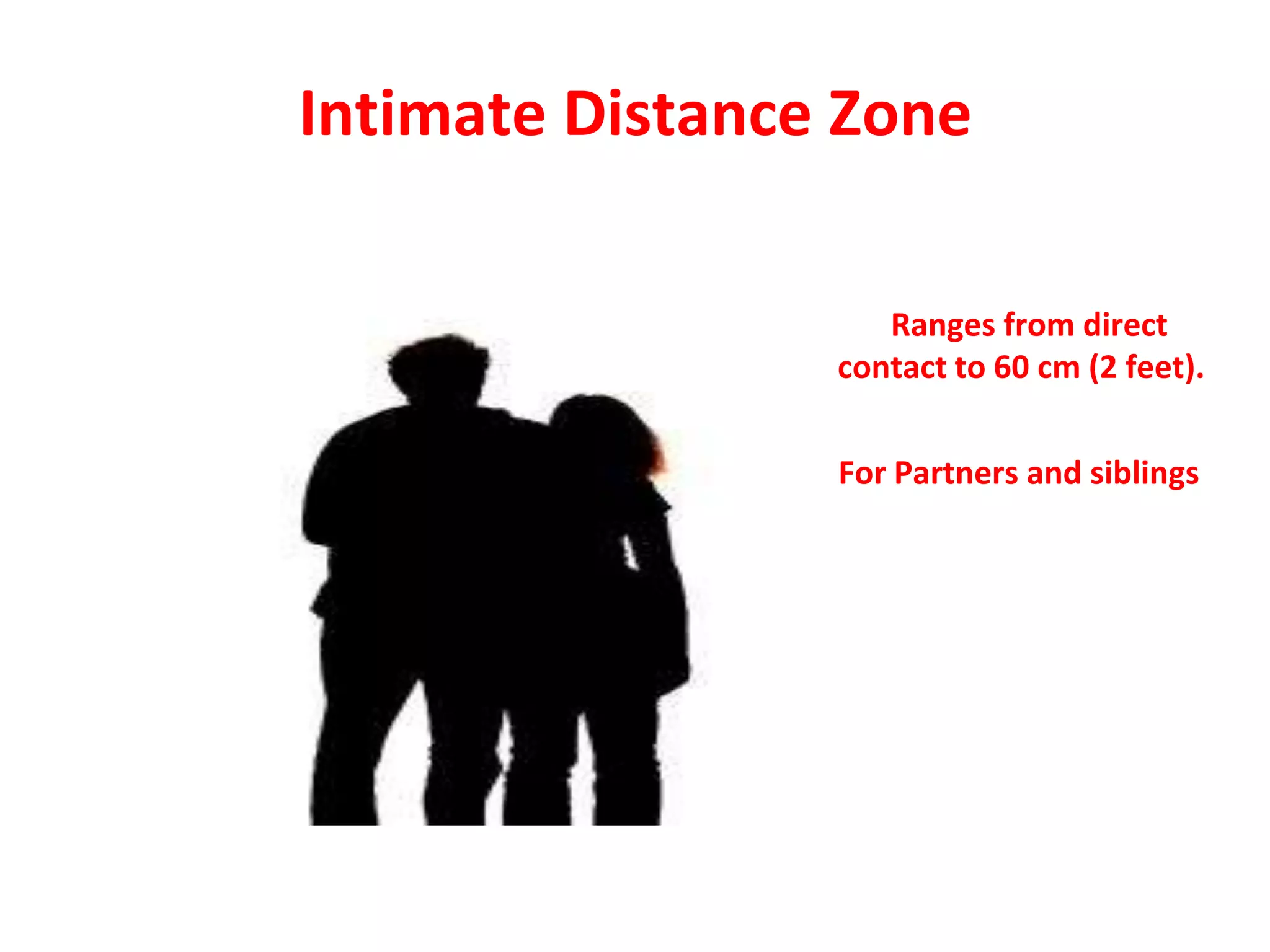 Intimate Distance Zone
Ranges from direct
contact to 60 cm (2 feet).
For Partners and siblings