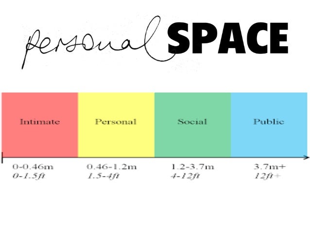 personal space