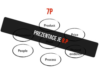 7P
                Product

            Preze
Promotion        ntace              Price
                       je 8
                    Place     .P
 People                            Physical
                                   evidence
                    Process
 