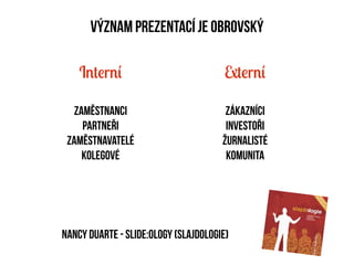 Význam prezentací je obrovský

    Interní                            Externí

   zaměstnanci                         zákazníci
     partneři                          investoři
 zaměstnavatelé                       žurnalisté
     kolegové                          komunita




Nancy Duarte - slide:ology (slajdologie)
 