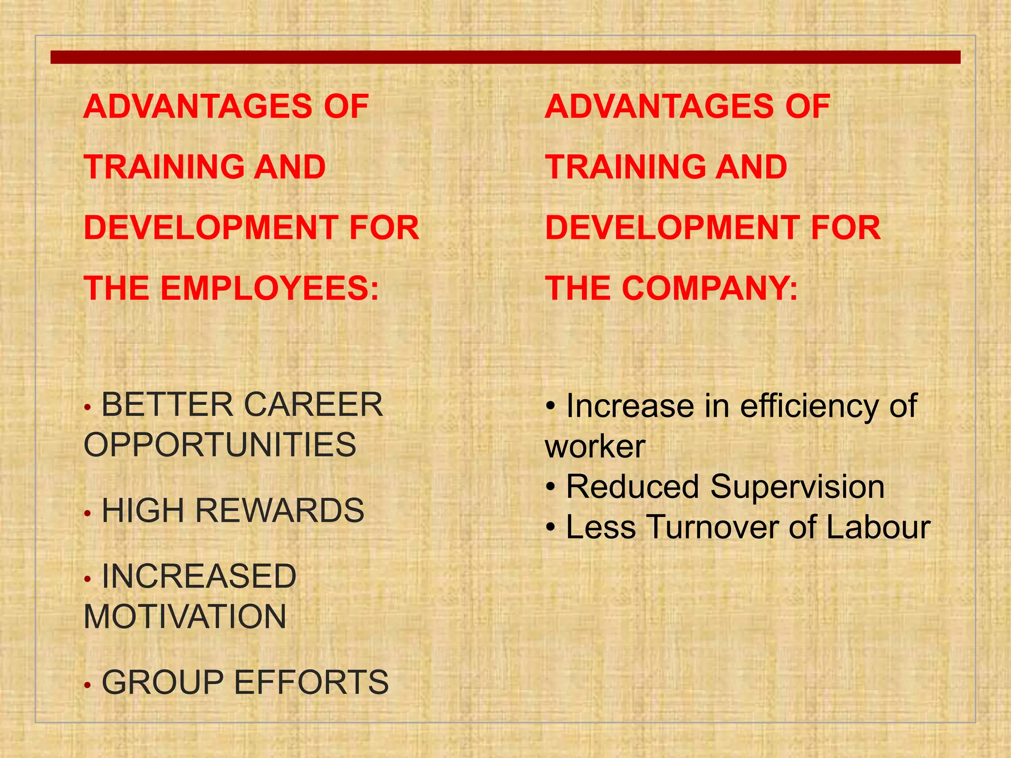 ADVANTAGES OF
TRAINING AND
DEVELOPMENT FOR
THE EMPLOYEES:
• BETTER CAREER
OPPORTUNITIES
• HIGH REWARDS
• INCREASED
MOTIVATION
• GROUP EFFORTS
ADVANTAGES OF
TRAINING AND
DEVELOPMENT FOR
THE COMPANY:
• Increase in efficiency of
worker
• Reduced Supervision
• Less Turnover of Labour
 