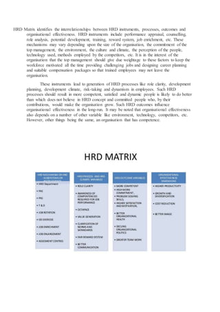 HRD Matrix identifies the interrelationships between HRD instruments, processes, outcomes and
organisational effectiveness. HRD instruments include performance appraisal, counselling,
role analysis, potential development, training, reward system, job enrichment, etc. These
mechanisms may vary depending upon the size of the organisation, the commitment of the
top management, the environment, the culture and climate, the perception of the people,
technology used, methods employed by the competitors, etc. It is in the interest of the
organisation that the top management should give due weightage to these factors to keep the
workforce motivated all the time providing challenging jobs and designing career planning
and suitable compensation packages so that trained employees may not leave the
organisation.
These instruments lead to generation of HRD processes like role clarity, development
planning, development climate, risk-taking and dynamism in employees. Such HRD
processes should result in more competent, satisfied and dynamic people is likely to do better
than which does not believe in HRD concept and committed people who, by their
contributions, would make the organisation grow. Such HRD outcomes influence
organisational effectiveness in the long-run. It may be noted that organisational effectiveness
also depends on a number of other variable like environment, technology, competitors, etc.
However, other things being the same, an organisation that has competence.
 