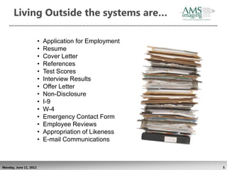 Living Outside the systems are…

                        •   Application for Employment
                        •   Resume
                        •   Cover Letter
                        •   References
                        •   Test Scores
                        •   Interview Results
                        •   Offer Letter
                        •   Non-Disclosure
                        •   I-9
                        •   W-4
                        •   Emergency Contact Form
                        •   Employee Reviews
                        •   Appropriation of Likeness
                        •   E-mail Communications



Monday, June 11, 2012                                    5
 