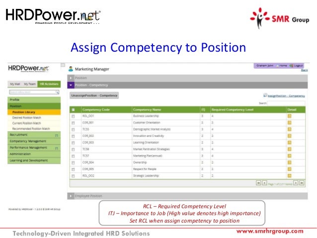 <strong>Competency Assessment Template</strong> - PAWS Competency profile template