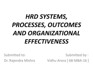 HRD SYSTEMS,
PROCESSES, OUTCOMES
AND ORGANIZATIONAL
EFFECTIVENESS
Submitted to: Submitted by :
Dr. Rajendra Mishra Vidhu Arora [ 68-MBA-16 ]
 