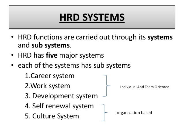 Structure Of Hrd System - vrogue.co