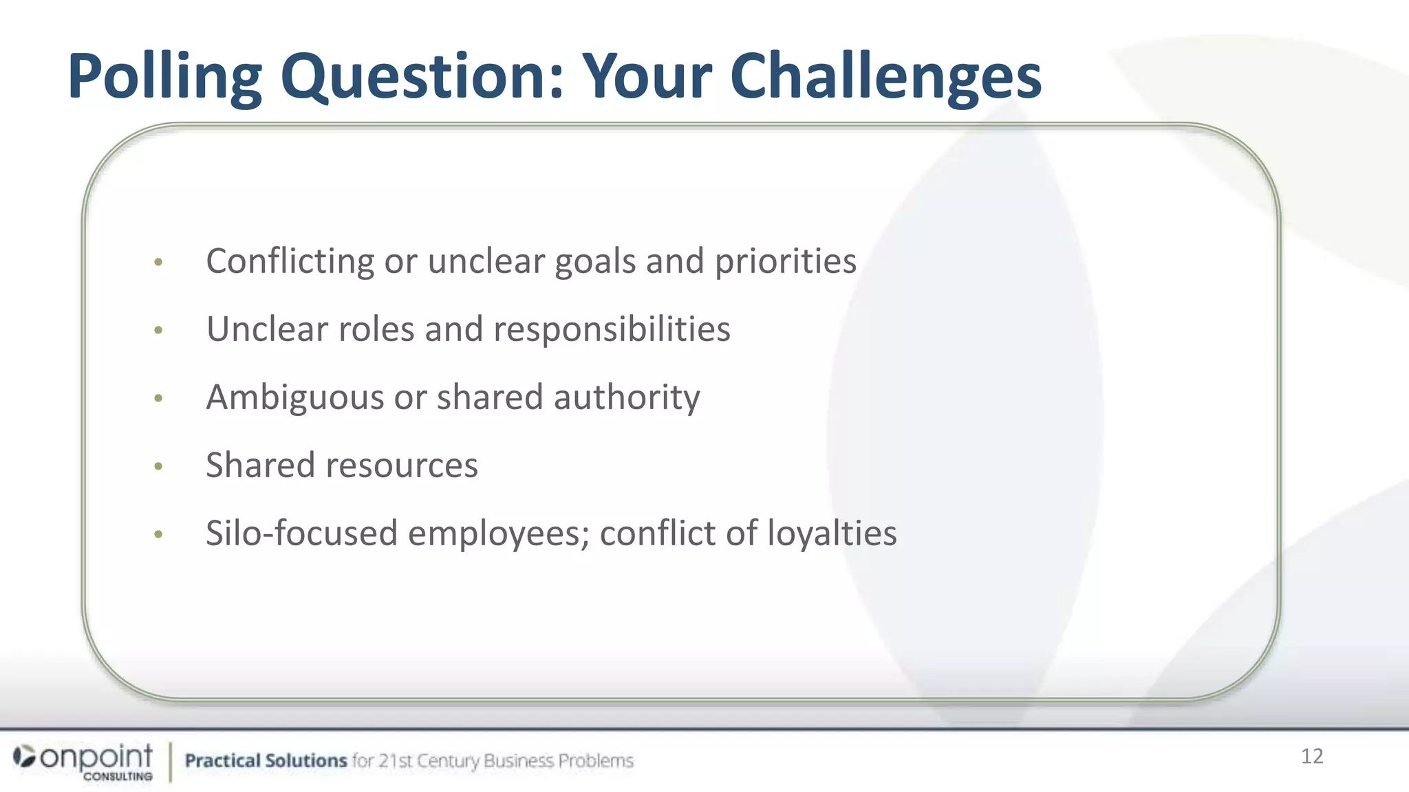 Polling Question: Your Challenges
• Conflicting or unclear goals and priorities
• Unclear roles and responsibilities
• Ambiguous or shared authority
• Shared resources
• Silo-focused employees; conflict of loyalties
12
 