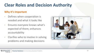 Clear Roles and Decision Authority
Why It’s Important
• Defines when cooperation is
needed and what it looks like
• Ensure...