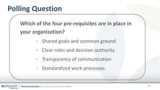 Polling Question
Which of the four pre-requisites are in place in
your organization?
• Shared goals and common ground
• Cl...