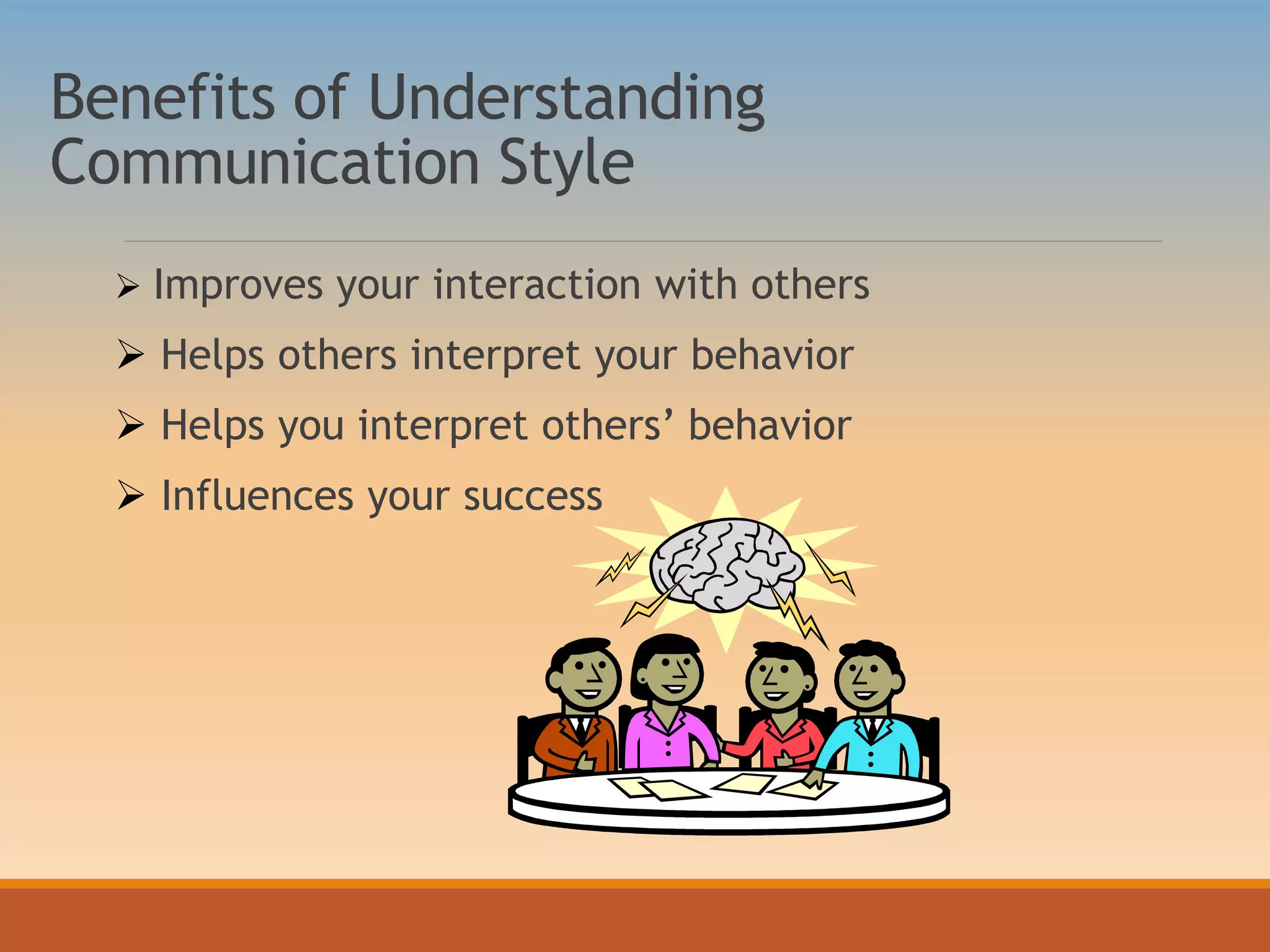 Benefits of Understanding
Communication Style
 Improves your interaction with others
 Helps others interpret your behavior
 Helps you interpret others’ behavior
 Influences your success
 