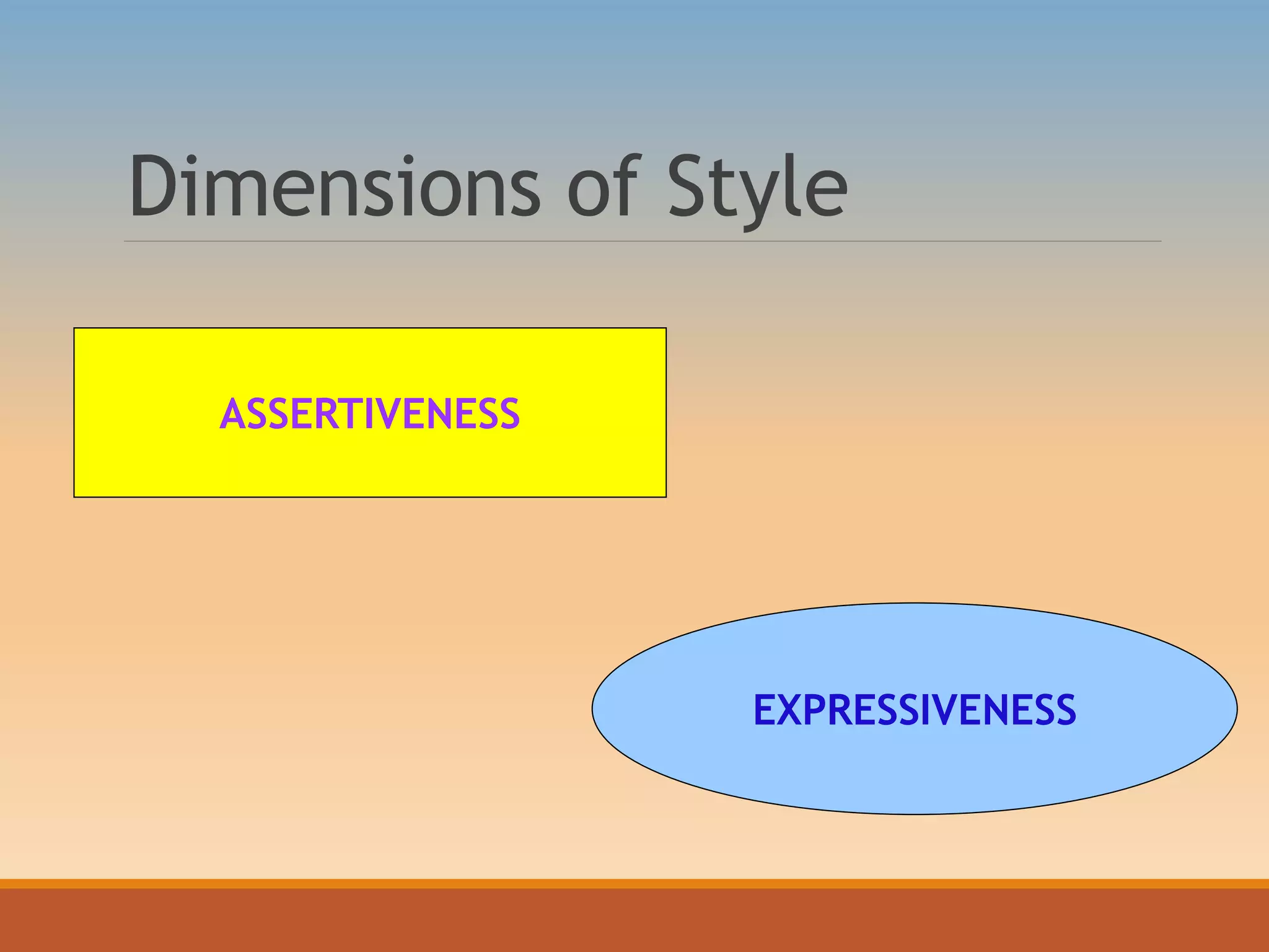Dimensions of Style
ASSERTIVENESS
EXPRESSIVENESS
 