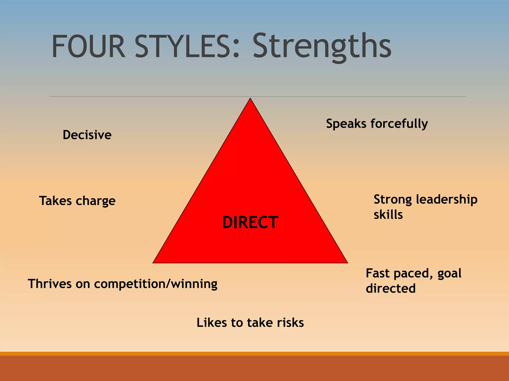 FOUR STYLES: Strengths
DIRECT
Takes charge
Thrives on competition/winning
Fast paced, goal
directed
Strong leadership
skills
Likes to take risks
Speaks forcefully
Decisive
 