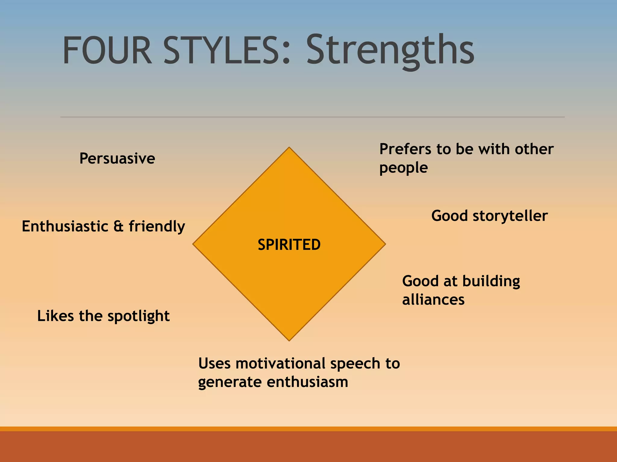 Enthusiastic & friendly
Likes the spotlight
Good storyteller
Good at building
alliances
Uses motivational speech to
generate enthusiasm
SPIRITED
Persuasive
Prefers to be with other
people
FOUR STYLES: Strengths
 