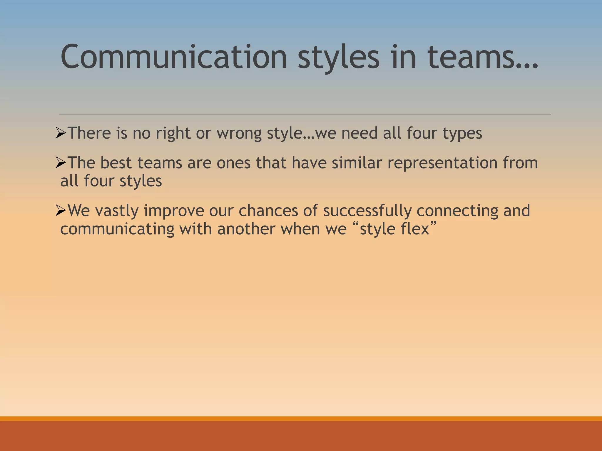Communication styles in teams…
There is no right or wrong style…we need all four types
The best teams are ones that have similar representation from
all four styles
We vastly improve our chances of successfully connecting and
communicating with another when we “style flex”
 