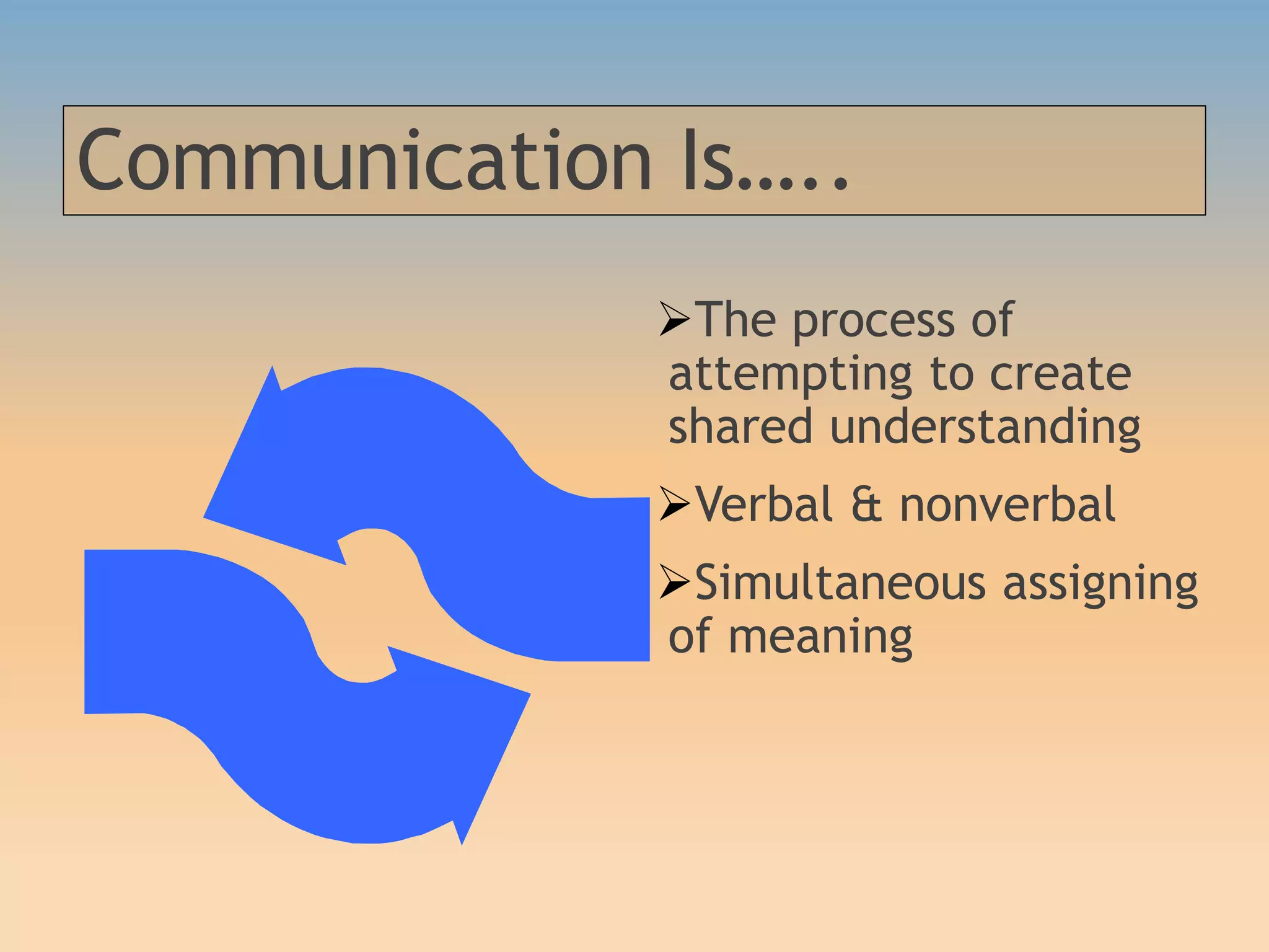 Communication Is…..
The process of
attempting to create
shared understanding
Verbal & nonverbal
Simultaneous assigning
of meaning
 