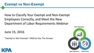Exempt vs Non-Exempt
Better Workplace
Better Workforce Better World
How to Classify Your Exempt and Non-Exempt
Employees Correctly, and Meet the New
Department of Labor Requirements Webinar
June 15, 2016
"Exempt or Non Exempt? HRDrive Has The Answer
 
