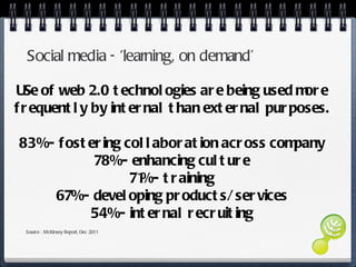 Social media - ‘learning, on demand’ USe of web 2.0 technologies are being used more frequently by internal than external purposes. 83% - fostering collaboration across company 78% - enhancing culture 71% - training 67% - developing products/ services 54% - internal recruiting Source : McKinsey Report, Dec 2011 