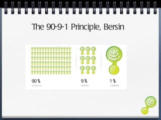 The 90-9-1 Principle, Bersin 