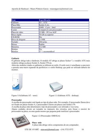 Apostila de Hardware - Mauro Pinheiro Garcia - mauropgarcia@hotmail.com
Item Especificação
Gabinete AT - ATX
Placa-Mãe Socket A etc.
Processador AMD – Cyrix – Intel
Cooler Compatível com processador
Placa de vídeo 32 MB – PCI ou AGP
Disco rígido 70 GB ou superior
CD-ROM 56x
Drive de disquete 1.4 MB
Teclado 104 teclas
Mouse Padrão
Memória 512 MB
Modem 56x
Monitor 17 “- recomendável
Gabinete
O gabinete abriga todo o hardware. O modelo AT abriga as placas Socket 7, o modelo ATX mais
moderno abriga as placas Socket A, Socket 370 etc.
Além dos modelos citados os gabinetes se diferem no estilo. O estilo torre é semelhante a uma torre
e permite uma maior expansão de periféricos e o estilo Desktop, que pode ser utilizado debaixo do
monitor.
Figura 1.0 (Gabinete AT – torre) Figura 1.1 (Gabinete ATX – desktop)
Processador
A escolha do processador está ligada ao tipo de placa mãe. Por exemplo, O processador Duron deve
ser fixado em placas Socket A, o processador Celeron em placas com Socket 370.
A escolha da placa mãe determinará o tipo de processador a ser utilizado e vice-versa.
Alguns cuidados devem ser tomados no manuseio dos circuitos, pois forçar o encaixe do
processador na placa, ou uma queda mesmo que pequena pode inutilizar o processador.
Figura 1.2 (Processador AMD K-6)
Placa –mãe
A placa mãe abriga vários componentes de um computador.
ETE DE AVARÉ – eteavare@hotmail.com - (14) 3732-5572 10
 
