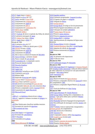 Apostila de Hardware - Mauro Pinheiro Garcia - mauropgarcia@hotmail.com
1976 A Apple lança o Apple 1
1976 Surgem as drives de 5.25"
1977 Xerox introduz o laser 9700
1977 Lançamento da Computerland
1977 Lançamento do Apple II
1977 Lançamento do Z80-A
1977 Lançamento do Commodore Pet
1977 MITS Altair vendida
1977 Terminal ADM-3
1978 A VisiCalc dá início à explosão das folhas de cálculo
1978 A primeira mensagem de spam
1979 A Ashton Tate lança o Dbase
1979 A Apple lança o DOS 3.2
Década de 1980
1980 A primeira drive de 3.5"
1980 SuperCalc, a folha de cálculo para o CPM
1980 Sinclair inventa o ZX80
1980 Lançamento do Apple III
1981 Lançamento do IBM PC
1981 Dá-se início ao desenvolvimento do MS-DOS
1981 Xerox 810 Star, o primeiro WIMP
1981 Nasce a noção do ctrl+alt+del
1982 Commodore 64, o computador caseiro
1982 Protocolo Internet TCP/IP
1982 Hercules Graphics
1982 Lotus 1-2-3
1983 Apple Lisa
1983 ARPANET actualiza-se para TCP/IP
1983 O primeiro ecrã LCD
1984 Modem 9600
1984 Impressão Postscript pela Adobe
1984 Voyetra lança o Sequencer Plus
1984 Psion lança o primeiro organiser
1984 HP pioneira na tecnologia de jacto de tinta
1984 Computador IBM 286 AT com conectores PS/2
1984 Primeiro computador caseiro Amstrad (PCW)
1984 Lançamento do Apple Macintosh
1984 Microsoft Excel
A.C.
~3000 a.C.: os babilônios desenvolvem o ábaco.
~500 a.C.: egípcios e romanos inventam os relógios e a
numeração.
D.C.
~200 Base binária para classificar medidas musicais.
~825 Invenção do conceito de algoritmo
~1500 Leonardo da Vinci
1600
1614 John Napier e os logaritmos
1623 Invenção das calculadoras
1644 A Pascalina
1679 Calculadora de Leibnitz
1800
1830 Motor diferencial de Babbage
1834 Engenho analítico
1834 O primeiro programador: Augusta Lovelace
1837 O suporte em papel e o telégrafo
1844 Telégrafo de Morse
1855 George Schuetz
1854 George Boole investiga as leis do pensamento
1856 Primeira ligação transatlântica com cabo
1868 Utilização de teclados QWERTY
1869 O piano lógico de Jeavons
1873 Primeiro motor eléctrico
1874 Primeira máquina de escrever
1876 Graham Bell e o telefone
1881 Aperfeiçoamento de máquinas de lógica mais
pequenas
1883 Thomas Edison inventa a lâmpada
1888 Friedrich Reiniitzer descobre o cristal líquido
1892 máquinas de cálculo de Burroughs
1895 Primeira transmissão de Marconi
1900
Década de 1900
1902 As primeiras tele-impressoras
1906 O tubo de vácuo
Década de 1910
1918 Codificação Enigma da Alemanha
Década de 1920
1920 John Logie Baird (em Inglaterra) e Clarence Hansell
(dos Estados Unidos patenteiam a idéia de utilizar matrizes
de tubos reflectores ou transparent rods para transmitir
imagens - fibra óptica básica
1926 Transístores Pt1
Década de 1930
1931 Desenvolvimento da lógica eléctrica
1937 Primeiro computador eléctrico de Atanasoff e início
dos computadores ABC
1937 Primeiro computador Digital Binário Z1 (Konrad
Zuse)
1937 Teoria do Software de Alan Turing
Década de 1940
1940 Lógica Booleana de Claude Shannon
1940 George Stibitz interliga dois computadores via
telefone, o que gerou idéias para o primeiro Modem
1941 Tom Flowers
1942 Plankalkül (primeira linguagem de programação)
1943 Descodificação de mensagens secretas alemãs com
Colossus
1945 O ENIAC torna-se operacional, inaugurando a
primeira geração de computadores.
1948 MIT desenvolve Cibernética
1948 Transístor Pt2
1949 Computador EDSAC utiliza fita magnética
1949 Joseph Lyons inventa LEO
Década de 1950
1950 Primeiro transístor de junção bipolar
1950 Primeiro Modem digital
ETE DE AVARÉ – eteavare@hotmail.com - (14) 3732-5572 3
 