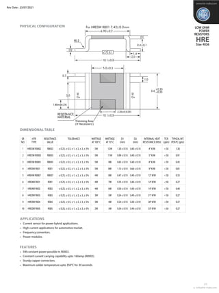 PHYSICAL CONFIGURATION LOW OHM
POWER
RESISTORS
HRE
e : info@htr-india.com
www.htr-india.com
APPLICATIONS
• 	 Current senso...