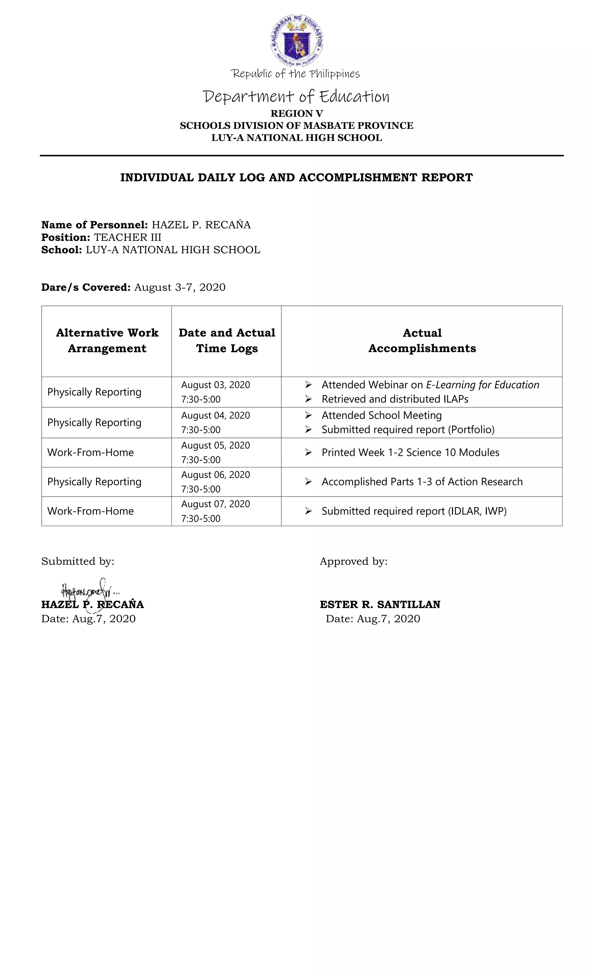 Republic of the Philippines
Department of Education
REGION V
SCHOOLS DIVISION OF MASBATE PROVINCE
LUY-A NATIONAL HIGH SCHOOL
INDIVIDUAL DAILY LOG AND ACCOMPLISHMENT REPORT
Name of Personnel: HAZEL P. RECAŃA
Position: TEACHER III
School: LUY-A NATIONAL HIGH SCHOOL
Dare/s Covered: August 3-7, 2020
Alternative Work
Arrangement
Date and Actual
Time Logs
Actual
Accomplishments
Physically Reporting
August 03, 2020
7:30-5:00
Attended Webinar on E-Learning for Education
Retrieved and distributed ILAPs
Physically Reporting
August 04, 2020
7:30-5:00
Attended School Meeting
Submitted required report (Portfolio)
Work-From-Home
August 05, 2020
7:30-5:00
Printed Week 1-2 Science 10 Modules
Physically Reporting
August 06, 2020
7:30-5:00
Accomplished Parts 1-3 of Action Research
Work-From-Home
August 07, 2020
7:30-5:00
Submitted required report (IDLAR, IWP)
Submitted by: Approved by:
HAZEL P. RECAŃA ESTER R. SANTILLAN
Date: Aug.7, 2020 Date: Aug.7, 2020