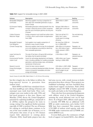 UK Renewable Energy Policy since Privatization              263


Table 13.7. Support for renewable energy in 2007–2009

Scheme                      Description                                           Cost                        Paid by
Renewables Obligation       Electricity suppliers must buy a proportion of        £874 million in 2007–       Electricity
Certificates                their sales from renewable generators or pay a        2008                        consumers
                            buyout charge
EU Emissions Trading        Renewable generators indirectly benefit from the      Perhaps £300 million in     Electricity
Scheme                      increase in electricity prices as other companies     2008, given current per-    consumers
                            pass the cost of emissions permits into the price     mit prices
                            of power
Carbon Emissions            Energy companies must install low-carbon items        Total cost will be £1.5     Gas and electricity
Reduction Target            in homes, which could include microgeneration         billion over 3 years,       consumers
                            from 2008                                             mostly spent on energy
                                                                                  efficiency
Renewable Transport         Fuel suppliers must supply a proportion of            No more than £200 mil-      Consumers
Fuel Obligation             biofuels or pay a buyout charge                       lion in 2008–2009
Climate Change Levy         Electricity suppliers need not pay this tax (passed   £68 million to UK genera-   Taxpayers, via
                            on to non-residential consumers) on electricity       tors, £30 million to gen-   reduced revenues
                            from renewable generators                             erators abroad in 2007–
                                                                                  2008
Lower fuel duty for         The rate of fuel duty is 20 pence (30 cents) per      £100 million in 2007        Taxpayers, via
biofuels                    liter below that for petrol and diesel                                            reduced revenues
Environmental Transfor-     Grants for technology development and deploy-         £400 million over 3 years   Taxpayers
mation Fund                 ment, including subsidies for installing renewable    starting in 2008–2009
                            generation, planting energy crops, and develop-
                            ing biomass infrastructure.
Research councils           Grants for basic science research                     £30 million in 2007–2008    Taxpayers
Energy Technologies         Grants to accelerate development (after the basic     Allocation and eventual     Taxpayers and spon-
Institute                   science is known) of renewables and other             size of budget not yet      soring companies
                            energy technologies                                   announced

Source: House of Lords 2008, Table 6 Note: £1 = $1.50 as of this writing


but this is largely due to the failure to deliver the                  had some success, with a steady increase in hydro
long-expected increase in generation from                              generation from these schemes. These projects use
onshore wind.                                                          established technology and have benefited from
    Both NFFO and RO have stimulated electri-                          market-based support mechanisms. Paish (2002)
city from landfill gas and cofiring of biomass and                     highlights around 400 MW of further potential
municipal waste (with fossil fuels). These tech-                       for small-scale hydro in the United Kingdom.
nologies were near market in the early 1990s and                           There also have been promising developments
had good prospects at that time. Brown and                             with offshore wind in the United Kingdom,
Maunder (1994) discuss the United Kingdom’s                            assuming the actual delivered costs can be kept
potential for exploiting landfill gas, and Jamasb et                   down. As of August 2009, offshore wind capacity
al. (2008a) explore the prospects for waste to                         is currently 598 MW, but an additional 1,246
energy, noting it has significant further potential,                   MW are under construction, and a further 3,613
especially if CHP is involved. The use of biomass                      MW have been consented. This contrasts with
for cofiring in coal-fired plants continues to be                      3,730 MW of onshore wind capacity, with only
one of the most sensible uses of biomass, as it is                     930 MW under construction and 3,275MW con-
well proven that mixes of up to 10% biomass                            sented (BWEA n.d.).
require little adjustment to existing plants                               It seems likely, given the continuance of high
(Thornley 2006). Small hydro projects have also                        levels of support via banded ROCs, that offshore
 