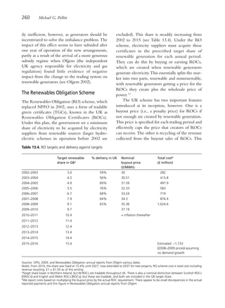 260         Michael G. Pollitt


ily inefficient, however, as generators should be                       excluded). This share is steadily increasing from
incentivized to solve the imbalance problem. The                        2002 to 2015 (see Table 13.4). Under the RO
impact of this effect seems to have subsided after                      scheme, electricity suppliers must acquire these
one year of operation of the new arrangements,                          certificates in the prescribed target share of
partly as a result of the arrival of a more generous                    renewable generation for each annual period.
subsidy regime when Ofgem (the independent                              They can do this by buying or earning ROCs,
UK agency responsible for electricity and gas                           which are created when renewable generators
regulation) found little evidence of negative                           generate electricity. This essentially splits the mar-
impact from the change to the trading system on                         ket into two parts, renewable and nonrenewable,
renewable generators (see Ofgem 2002).                                  with renewable generators getting a price for the
                                                                        ROCs they create plus the wholesale price of
The Renewables Obligation Scheme                                        power.11
The Renewables Obligation (RO) scheme, which                                The UK scheme has two important features
replaced NFFO in 2002, uses a form of tradable                          introduced at its inception, however. One is a
green certificates (TGCs), known in the UK as                           buyout price (i.e., a penalty price) for ROCs if
Renewables Obligation Certificates (ROCs).                              not enough are created by renewable generation.
Under this plan, the government set a minimum                           This price is specified for each trading period and
share of electricity to be acquired by electricity                      effectively caps the price that creators of ROCs
suppliers from renewable sources (larger hydro-                         can receive. The other is recycling of the revenue
electric schemes in operation before 2002 are                           collected from the buyout sales of ROCs. This
Table 13.4. RO targets and delivery against targets

                           Target renewable          % delivery in UK       Nominal                     Total costb
                           share in GBa                                     buyout price                (£ million)
                                                                            (£/MWh)
2002–2003                          3.0                      59%             30                            282
2003–2004                          4.3                      56%             30.51                         415.8
2004–2005                          4.9                      69%             31.59                         497.9
2005–2006                          5.5                      76%             32.33                         583
2006–2007                          6.7                      68%             33.24                         719
2007–2008                          7.9                      64%             34.3                          876.4
2008–2009                          9.1                      65%             35.36                       1,024.6
2009–2010                          9.7                                      37.19
2010–2011                        10.4                                       + inflation thereafter
2011–2012                        11.4
2012–2013                        12.4
2013–2014                        13.4
2014–2015                        14.4
2015–2016                        15.4                                                                   Estimated: ~1,733
                                                                                                        (2008–2009 prices) assuming
                                                                                                        no demand growth

Sources: OPSI, 2009; and Renewables Obligation annual reports from Ofgem various dates.
Notes: From 2016, the share was fixed at 15.4% until 2027, now extended to 2037 for new projects; RO scheme cost is total cost including
revenue recycling; £1 = $1.50 as of this writing
a
  Target share lower in Northern Ireland, but NI ROCs are tradable throughout UK. There is also a nominal distinction between Scottish ROCs
(SROCs) and English and Welsh ROCs (ROCs), but these are tradable, and both are included in the GB target share.
b
  We report costs based on multiplying the buyout price by the actual ROC requirement. There appear to be small discrepancies in the actual
reported payments and this figure in Renewables Obligation annual reports from Ofgem.
 