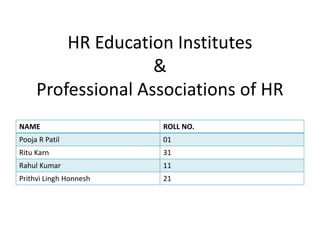 HR Education Institutes
&
Professional Associations of HR
NAME

ROLL NO.

Pooja R Patil

01

Ritu Karn

31

Rahul Kumar

11

Prithvi Lingh Honnesh

21

 