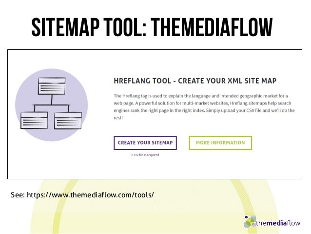 hreflang for international seo lessons from 3 000 implementations