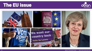 @IAmTheLaserHawk | obaninternational.com16
The EU issue
 