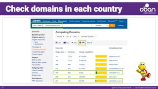 @IAmTheLaserHawk | obaninternational.com31
Check domains in each country
 
