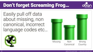 @IAmTheLaserHawk | obaninternational.com38
Don’t forget Screaming Frog…
Easily pull off data
about missing, non
canonical, incorrect
language codes etc…
Missing Non
Canonical
Wrong
Country
 