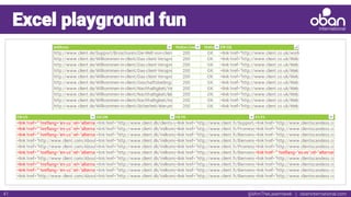 @IAmTheLaserHawk | obaninternational.com41
Excel playground fun
 