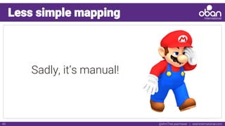 @IAmTheLaserHawk | obaninternational.com45
Less simple mapping
Sadly, it’s manual!
 