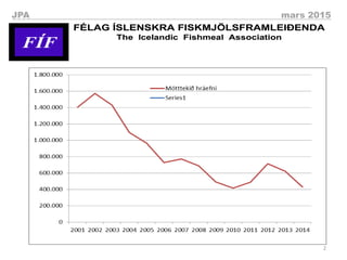 2
JPA mars 2015
FÍF
FÉLAG ÍSLENSKRA FISKMJÖLSFRAMLEIÐENDA
The Icelandic Fishmeal Association
FÍF
FÉLAG ÍSLENSKRA FISKMJÖLSFRAMLEIÐENDA
The Icelandic Fishmeal Association
 