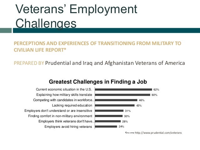 Military rule is preferable to civil rule image