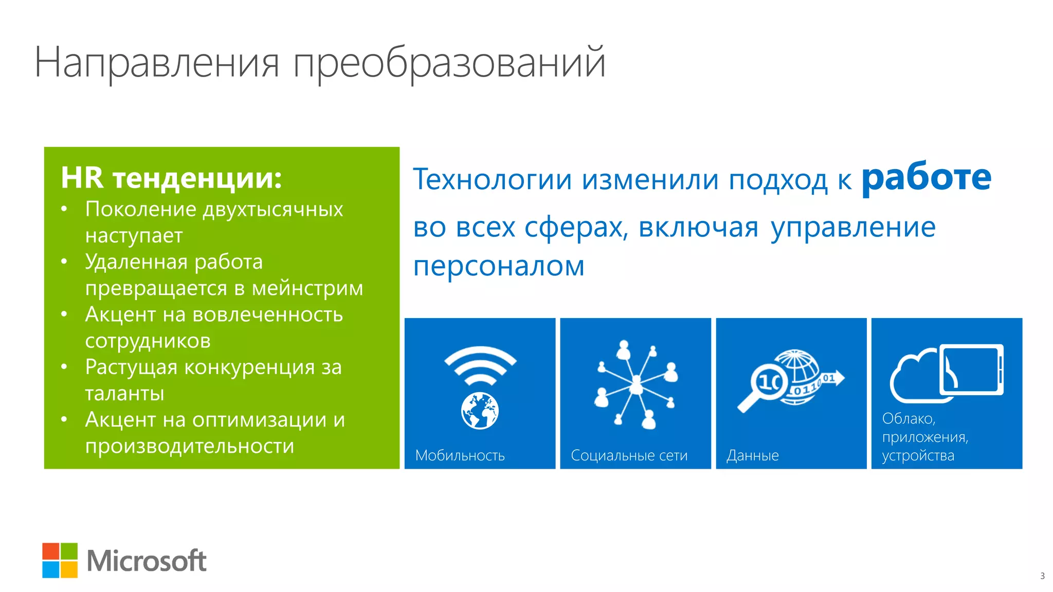 HR тенденции:
• Поколение двухтысячных
наступает
• Удаленная работа
превращается в мейнстрим
• Акцент на вовлеченность
сотрудников
• Растущая конкуренция за
таланты
• Акцент на оптимизации и
производительности Социальные сетиМобильность Данные
Облако,
приложения,
устройства
Направления преобразований
Технологии изменили подход к работе
во всех сферах, включая управление
персоналом
3
 