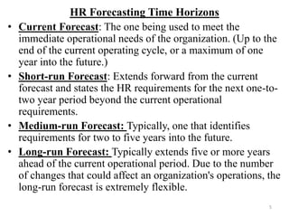 HR Forecasting 1.pptx