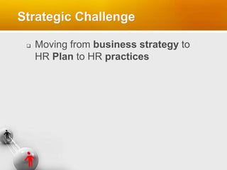 Strategic Challenge
 Moving from business strategy to
HR Plan to HR practices
 