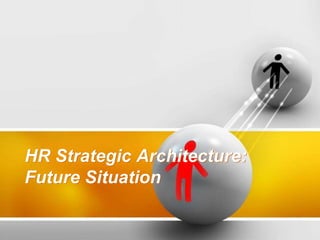 HR Strategic Architecture:
Future Situation
 