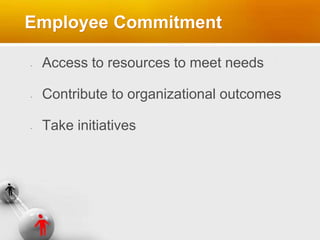 Employee Commitment
Access to resources to meet needs
Contribute to organizational outcomes
Take initiatives
 