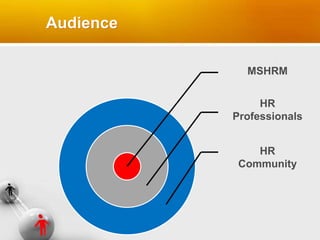 Audience
HR
Community
HR
Professionals
MSHRM
 
