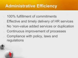 Administrative Efficiency
100% fulfillment of commitments
Effective and timely delivery of HR services
No ‘non-value added services or duplication
Continuous improvement of processes
Compliance with policy, laws and
regulations
 