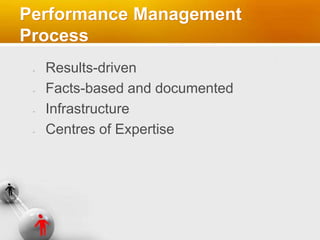 Performance Management
Process
Results-driven
Facts-based and documented
Infrastructure
Centres of Expertise
 