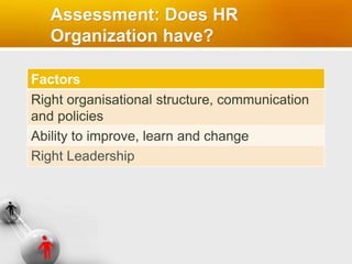 Assessment: Does HR
Organization have?
Factors
Right organisational structure, communication
and policies
Ability to improve, learn and change
Right Leadership
 